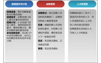 深耕十一載，專(zhuān)業(yè)護(hù)航 深圳用友U8及U8 HR信息咨詢(xún)服務(wù)指南