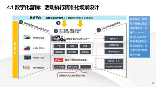 智能制造新篇章 深度解讀數字化轉型中的智慧工廠建設與信息系統集成服務