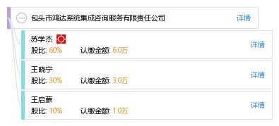 包頭市鴻達(dá)系統(tǒng)集成咨詢服務(wù)有限責(zé)任公司 信息系統(tǒng)集成服務(wù)的專業(yè)引領(lǐng)者